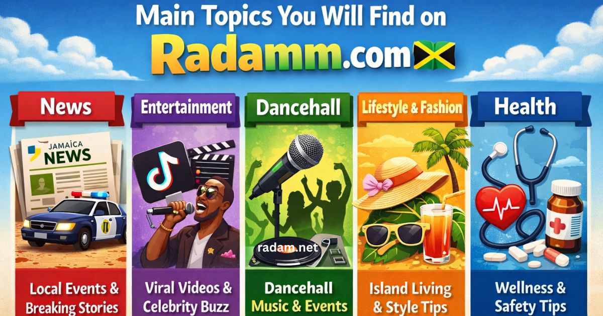 radamm. com