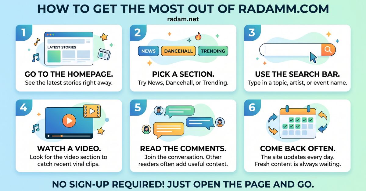 radamm. com